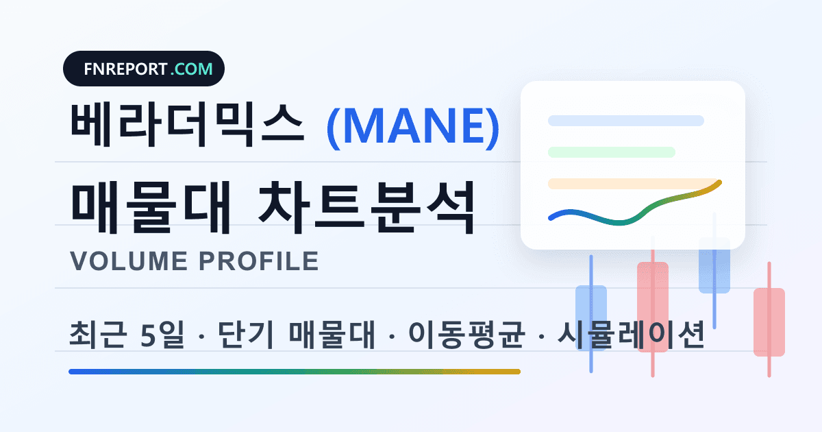 베라더믹스 (MANE) 차트분석