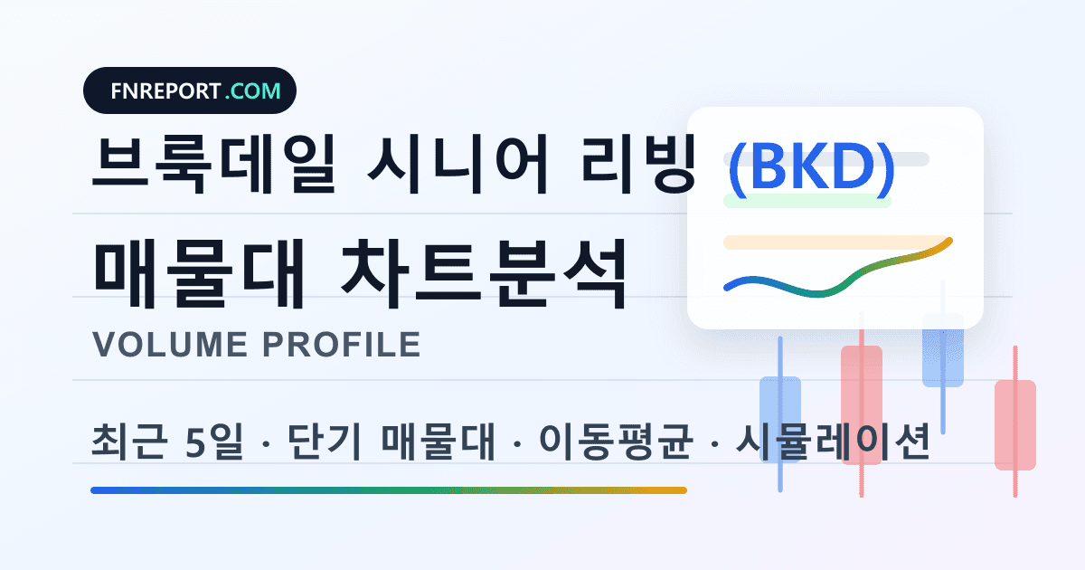 브룩데일 시니어 리빙 (BKD) 차트분석