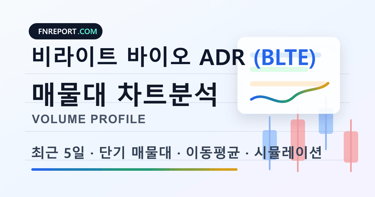 비라이트 바이오 ADR (BLTE) 차트분석