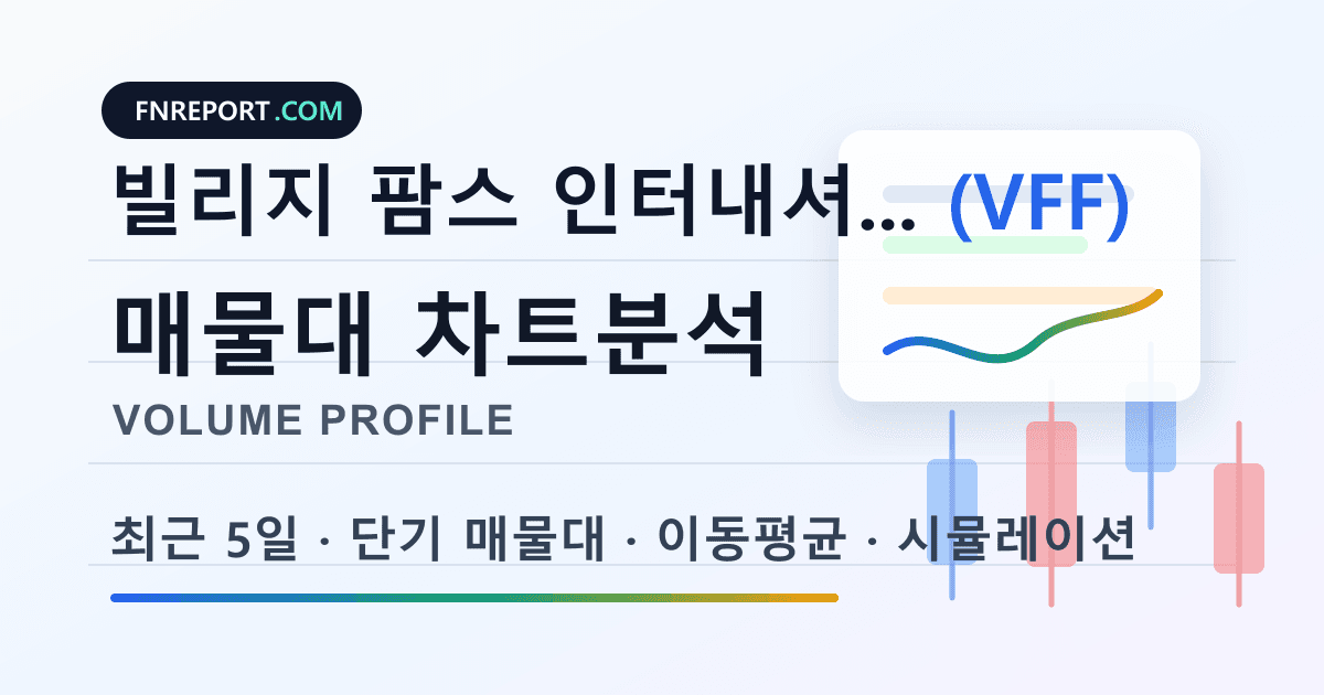 빌리지 팜스 인터내셔널 (VFF) 차트분석