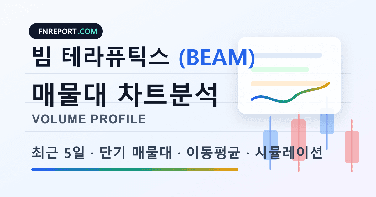빔 테라퓨틱스 (BEAM) 차트분석