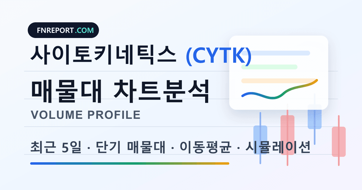 사이토키네틱스 (CYTK) 차트분석