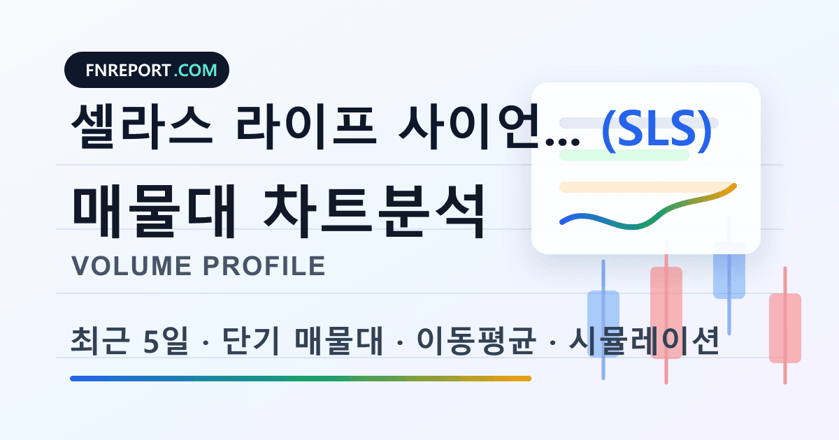 셀라스 라이프 사이언스 그룹 (SLS) 차트분석