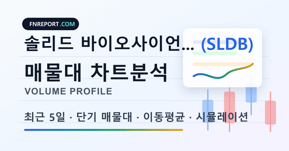 솔리드 바이오사이언스 (SLDB) 차트분석