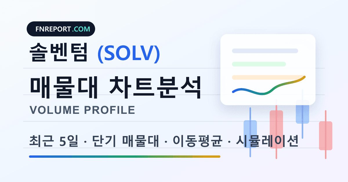 솔벤텀 (SOLV) 차트분석
