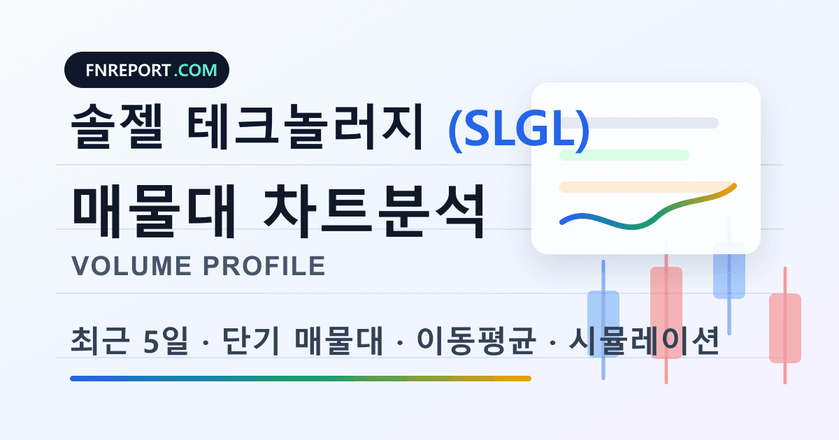 솔젤 테크놀러지 (SLGL) 차트분석