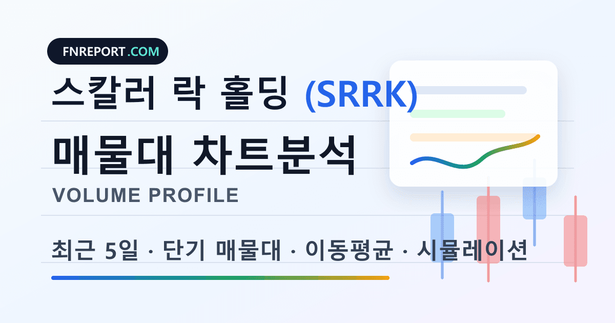 스칼러 락 홀딩 (SRRK) 차트분석