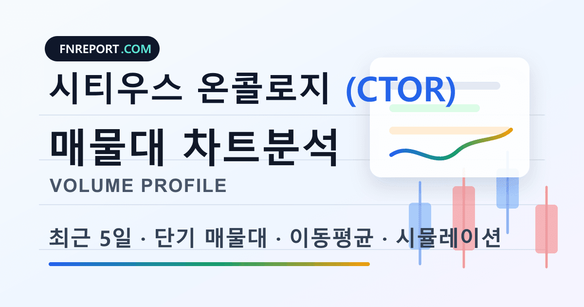 시티우스 온콜로지 (CTOR) 차트분석