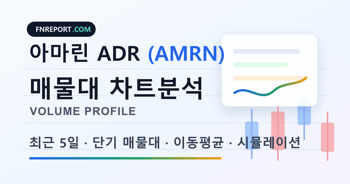 아마린 ADR (AMRN) 차트분석