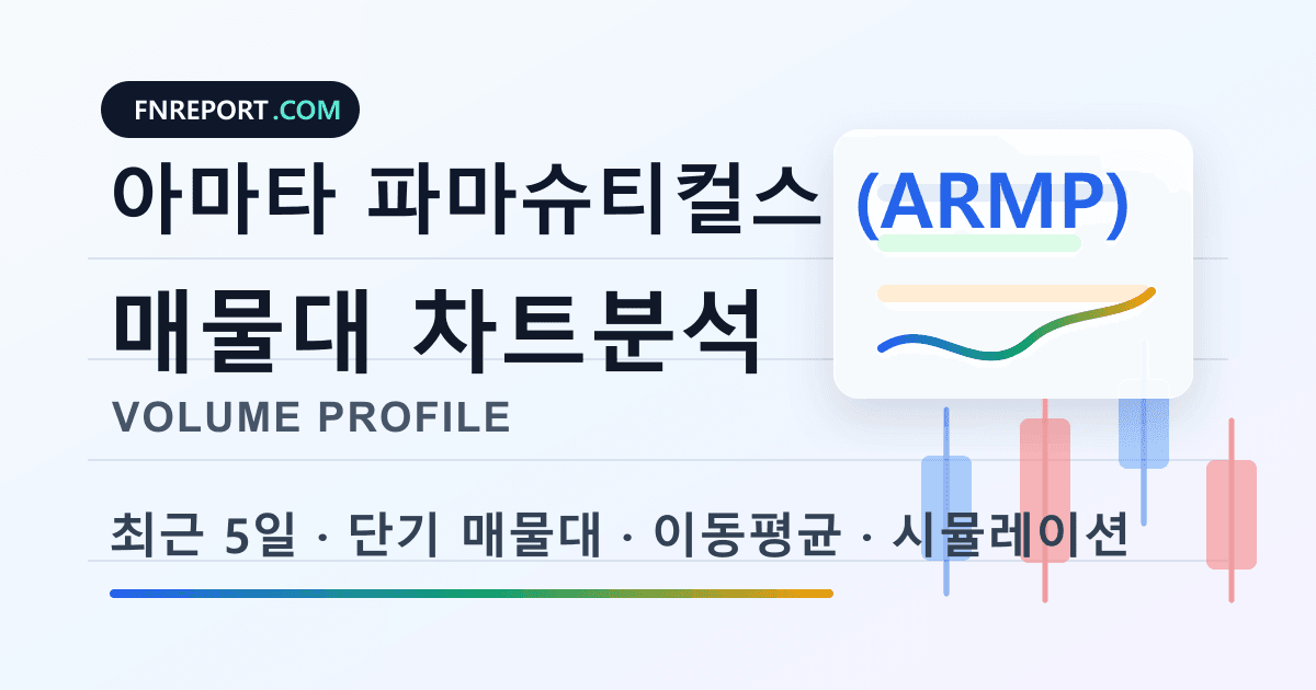 아마타 파마슈티컬스 (ARMP) 차트분석