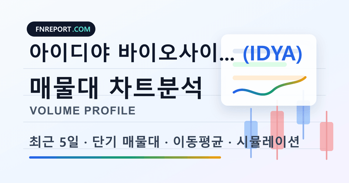 아이디야 바이오사이언스 (IDYA) 차트분석