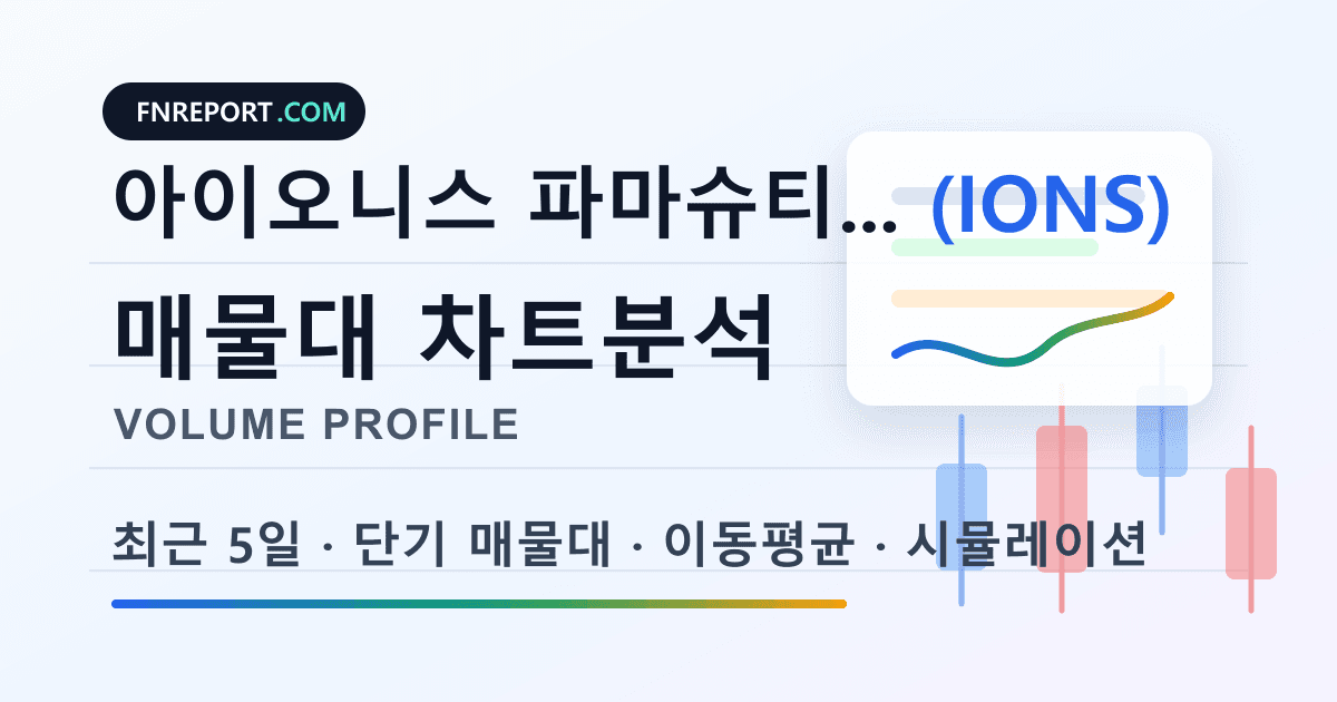 아이오니스 파마슈티컬스 (IONS) 차트분석