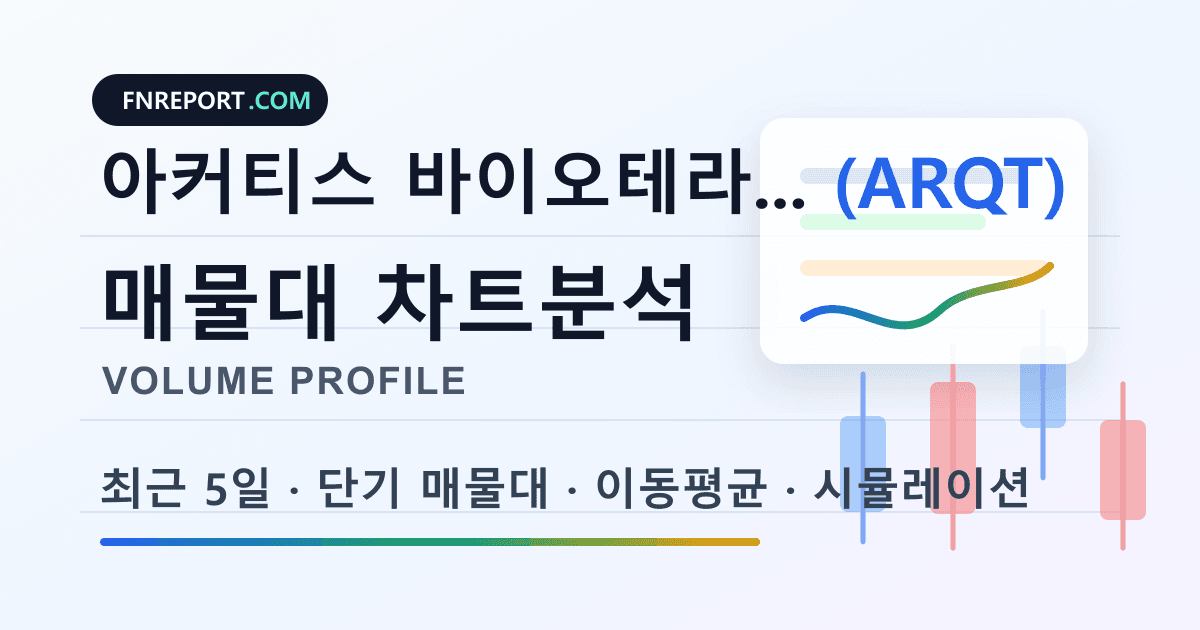 아커티스 바이오테라퓨틱스 (ARQT) 차트분석