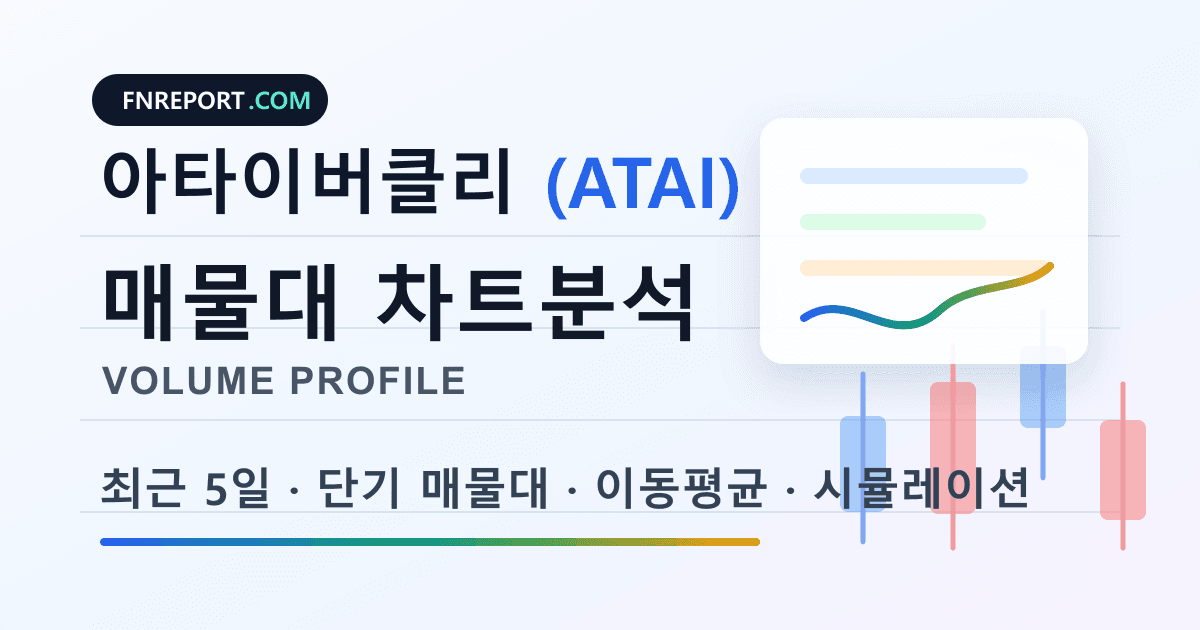 아타이버클리 (ATAI) 차트분석