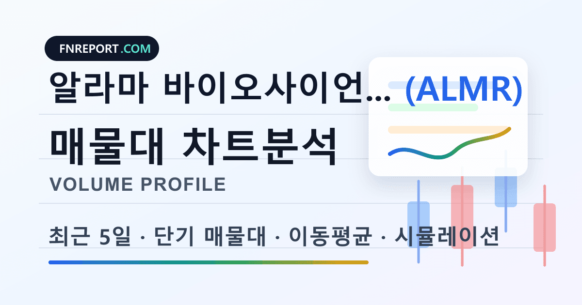 알라마 바이오사이언스 (ALMR) 차트분석