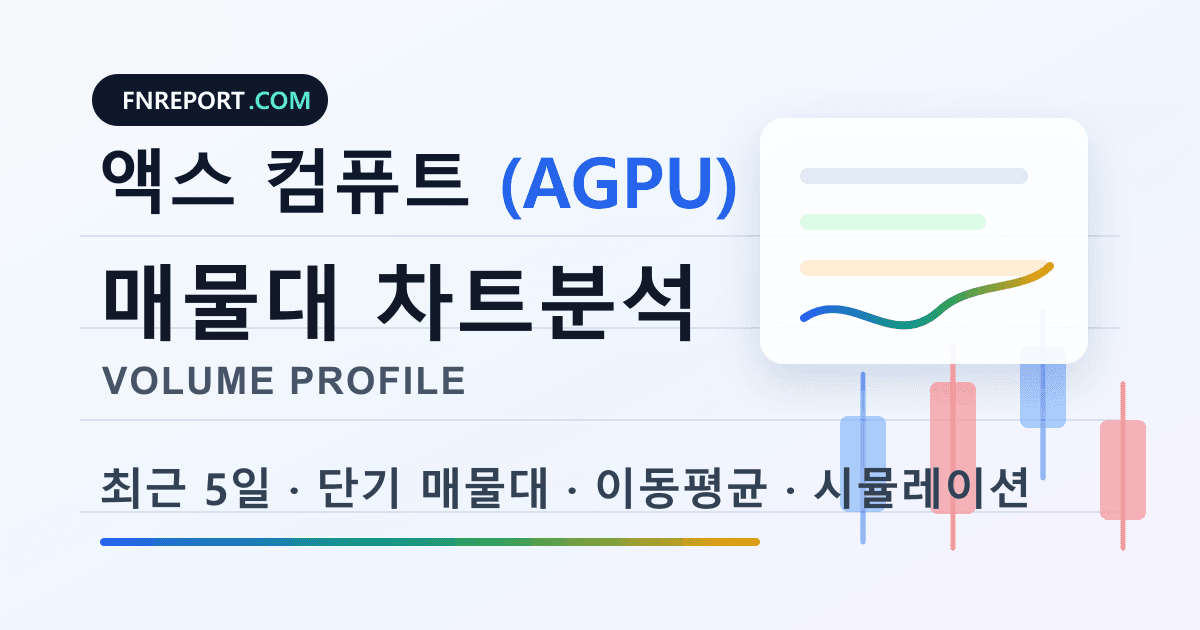 액스 컴퓨트 (AGPU) 차트분석