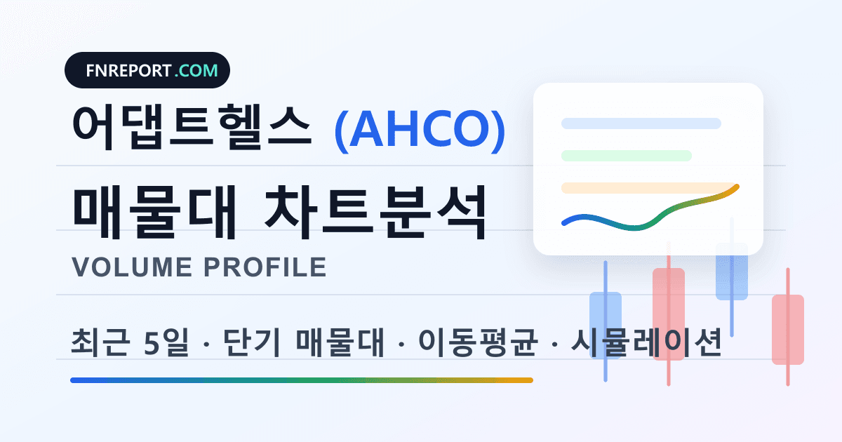 어댑트헬스 (AHCO) 차트분석