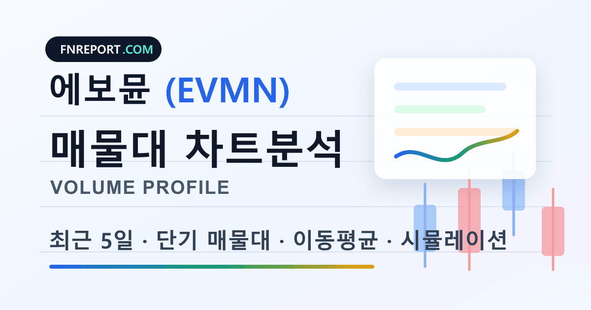 에보뮨 (EVMN) 차트분석