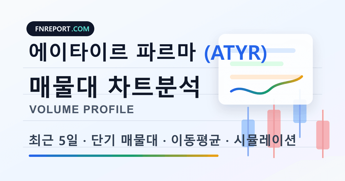 에이타이르 파르마 (ATYR) 차트분석