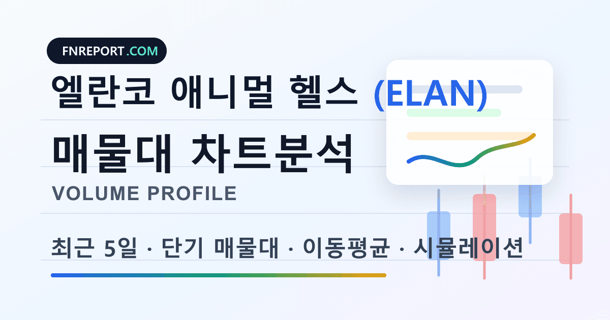 엘란코 애니멀 헬스 (ELAN) 차트분석