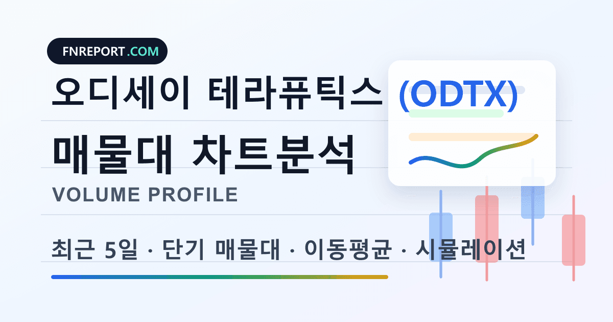 오디세이 테라퓨틱스 (ODTX) 차트분석