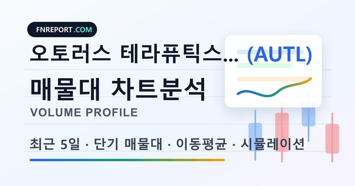 오토러스 테라퓨틱스 ADR (AUTL) 차트분석