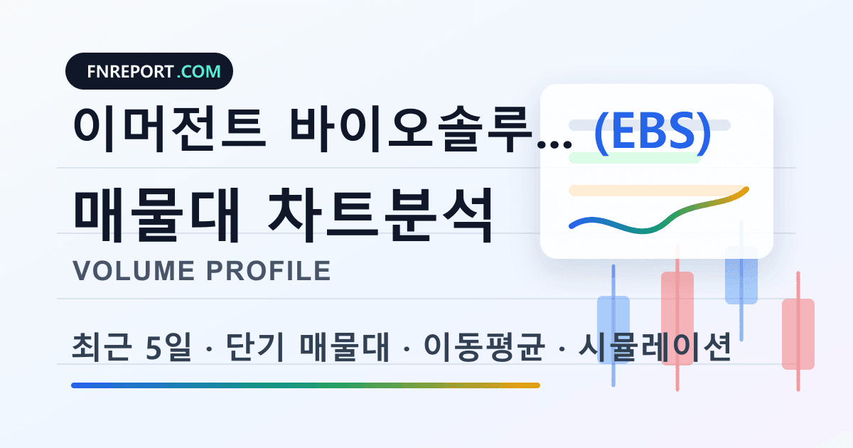 이머전트 바이오솔루션스 (EBS) 차트분석