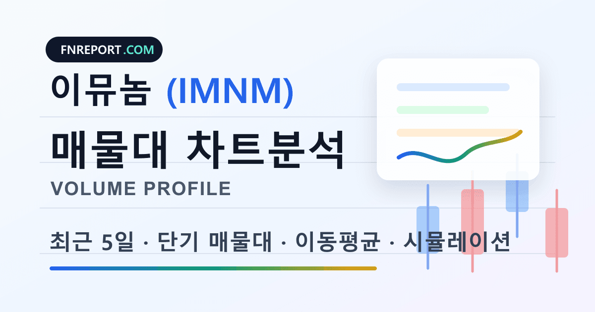 이뮤놈 (IMNM) 차트분석