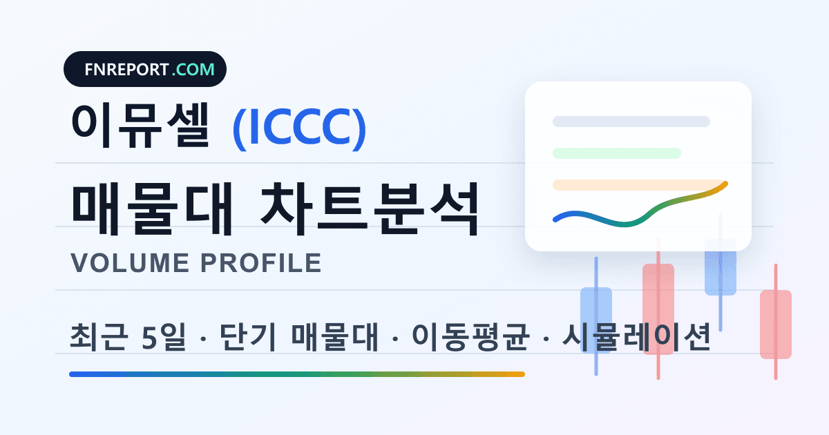 이뮤셀 (ICCC) 차트분석