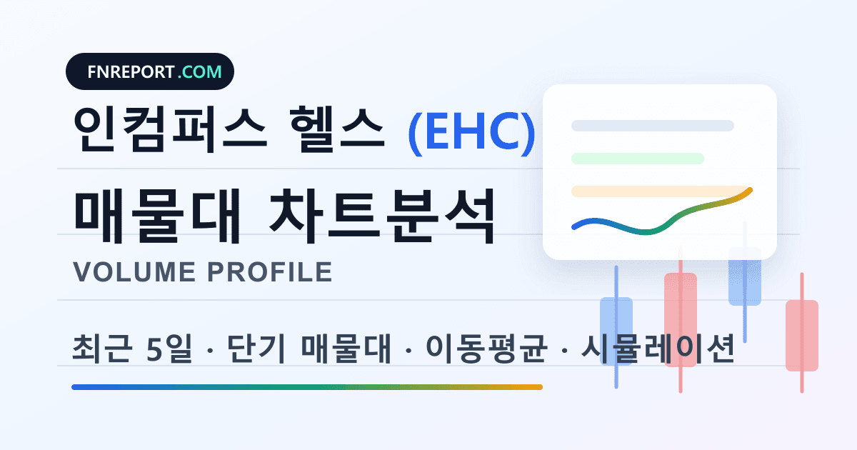 인컴퍼스 헬스 (EHC) 차트분석
