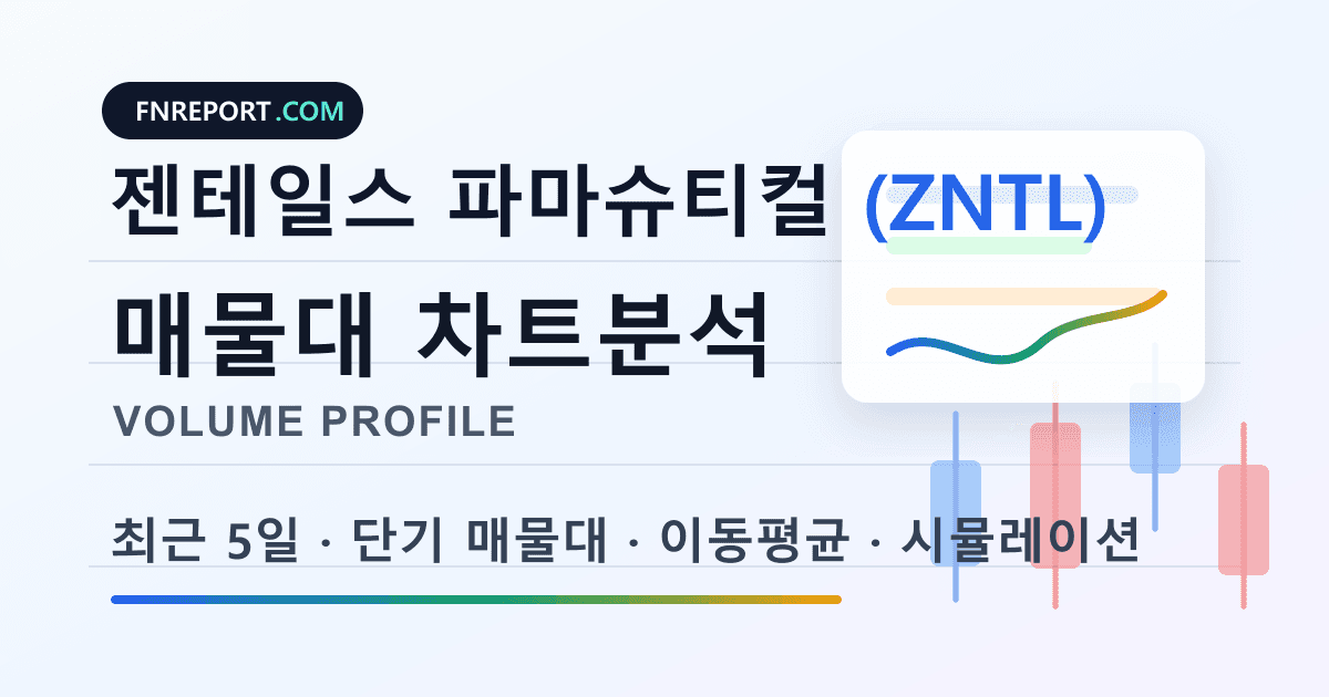 젠테일스 파마슈티컬 (ZNTL) 차트분석