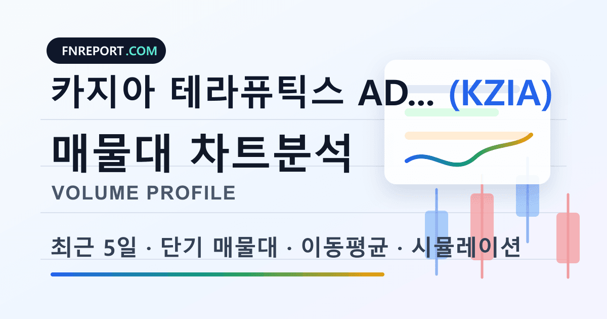 카지아 테라퓨틱스 ADR (KZIA) 차트분석