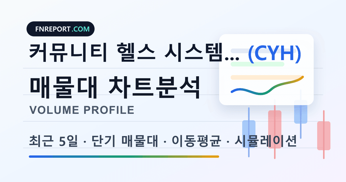 커뮤니티 헬스 시스템즈 (CYH) 차트분석