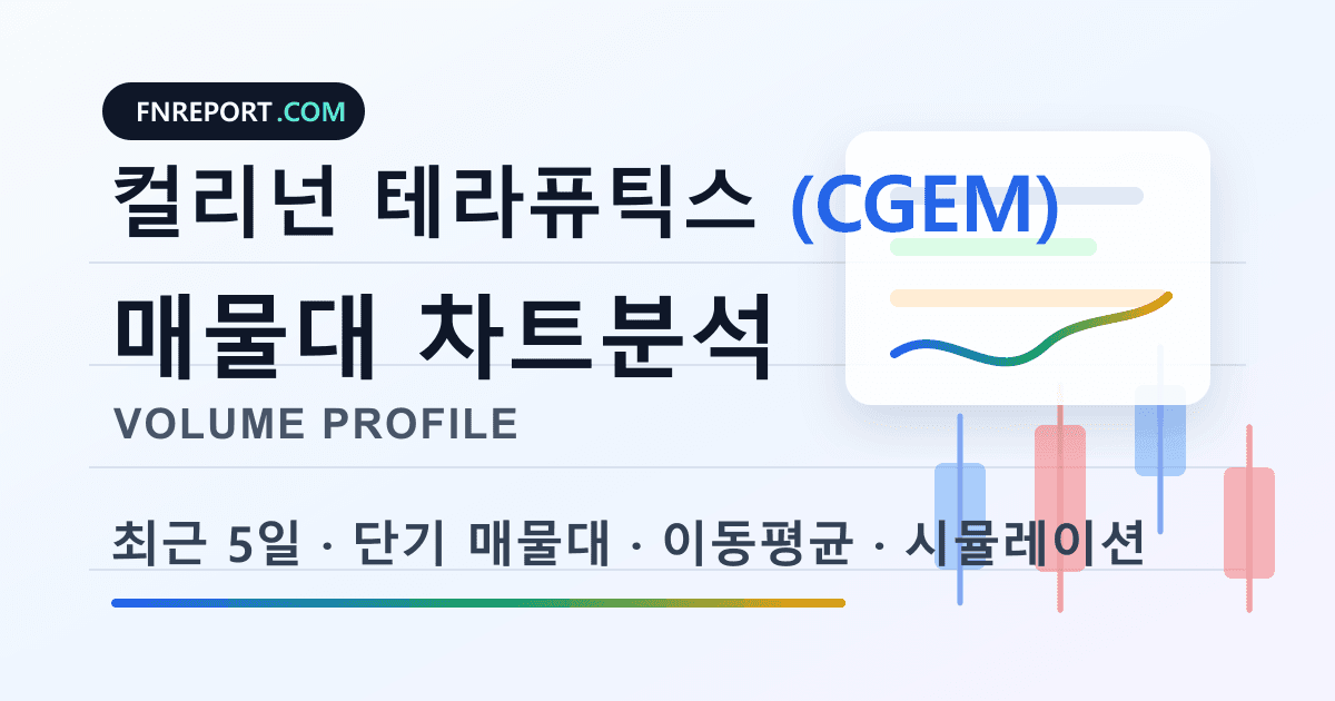 컬리넌 테라퓨틱스 (CGEM) 차트분석