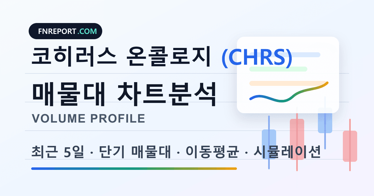 코히러스 온콜로지 (CHRS) 차트분석