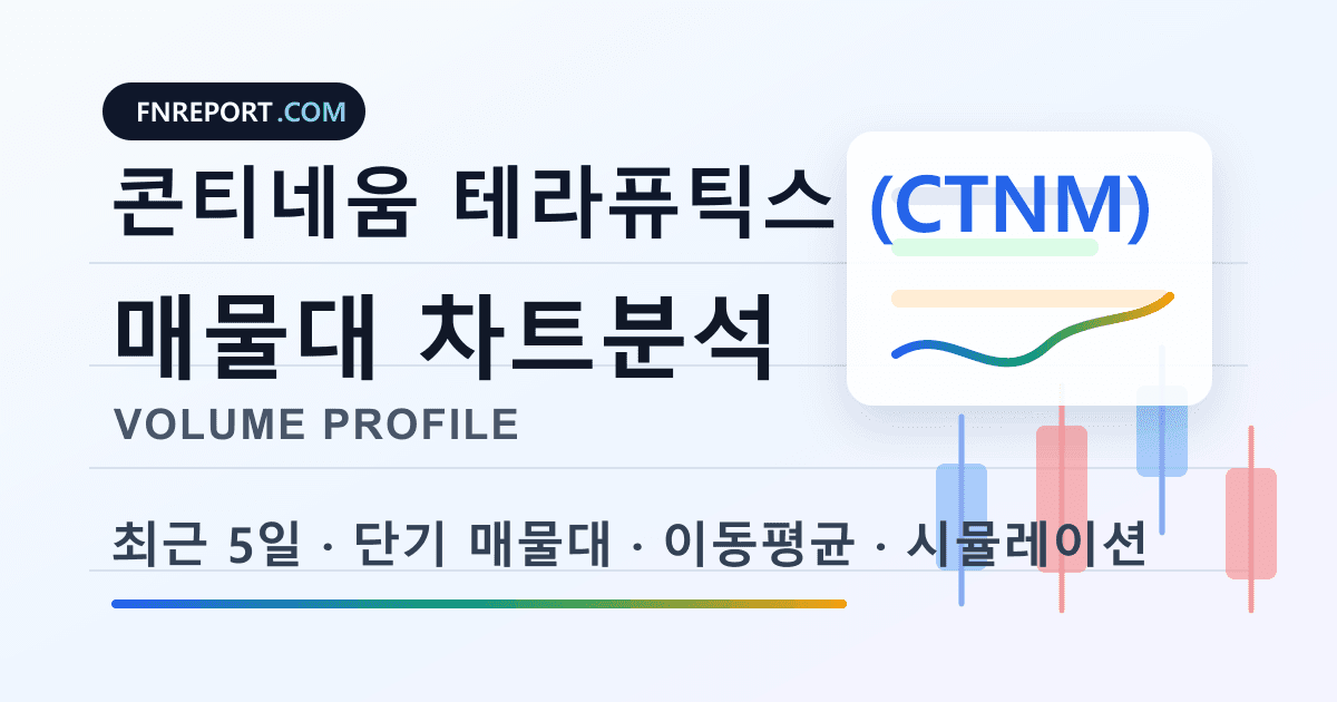 콘티네움 테라퓨틱스 (CTNM) 차트분석