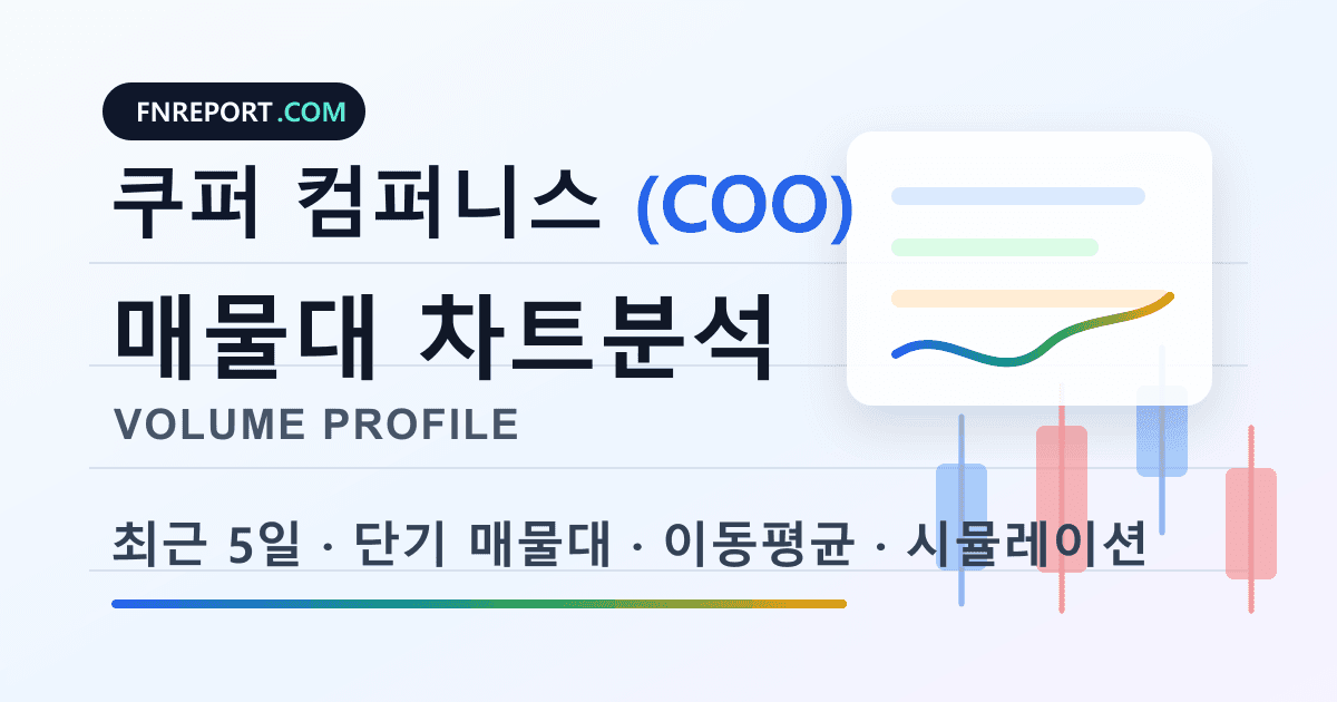 쿠퍼 컴퍼니스 (COO) 차트분석