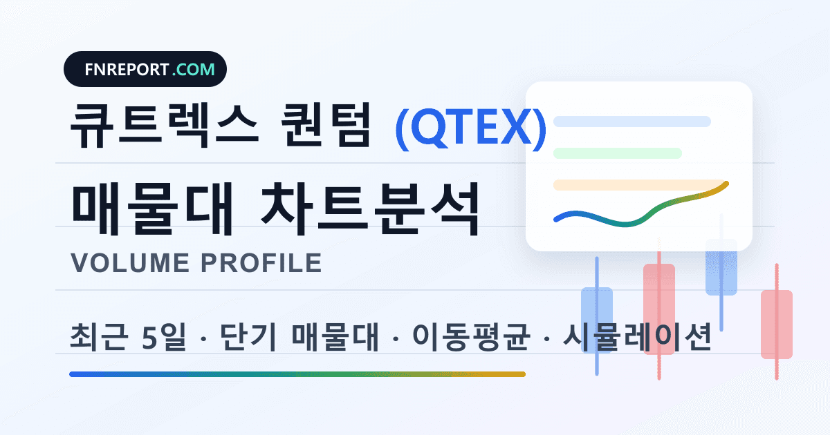 큐트렉스 퀀텀 (QTEX) 차트분석