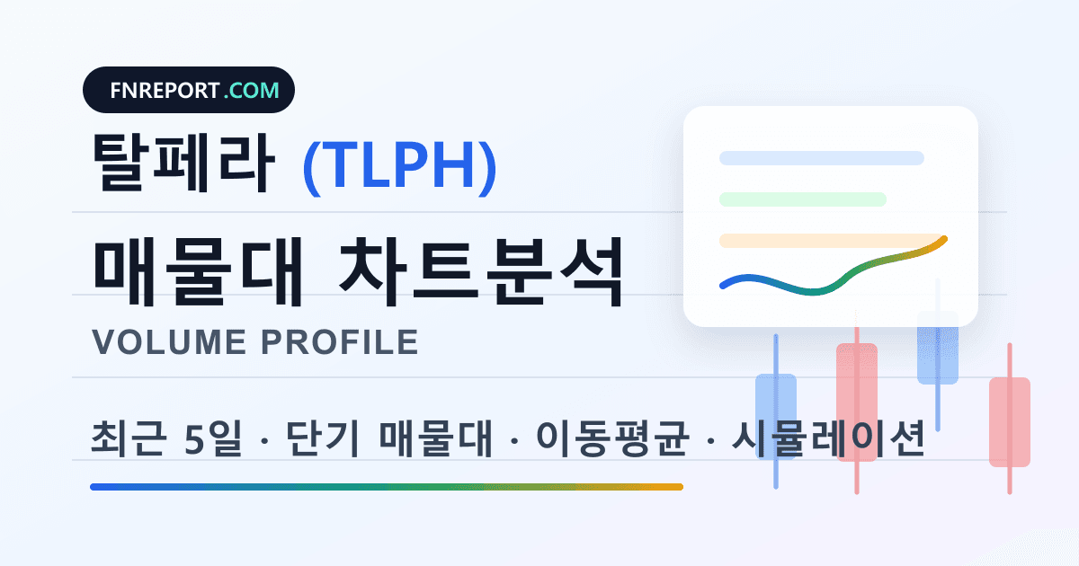 탈페라 (TLPH) 차트분석