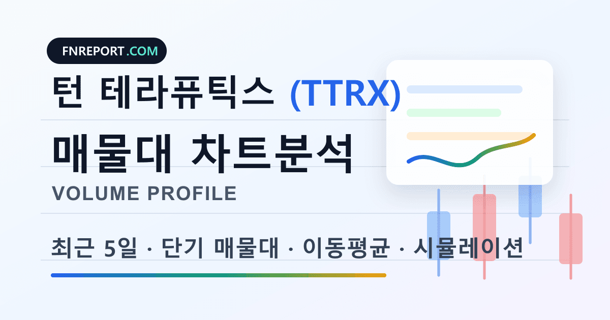 턴 테라퓨틱스 (TTRX) 차트분석