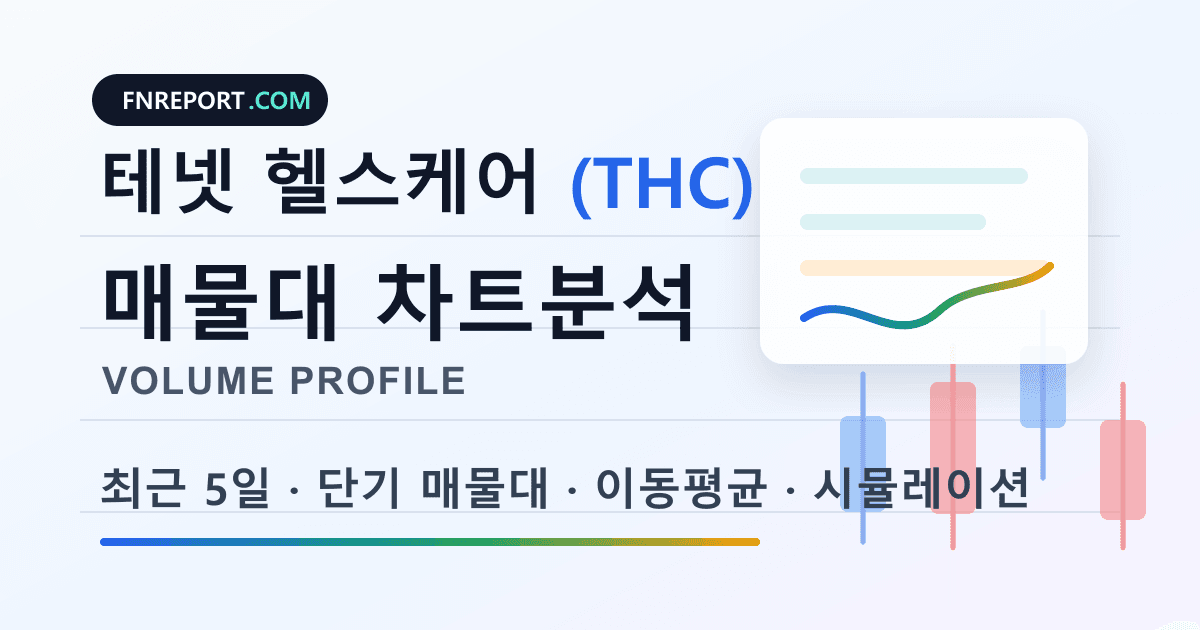 테넷 헬스케어 (THC) 차트분석