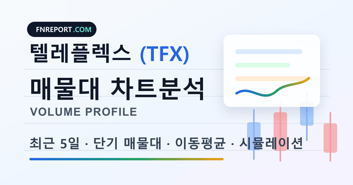 텔레플렉스 (TFX) 차트분석