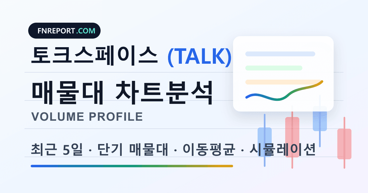 토크스페이스 (TALK) 차트분석