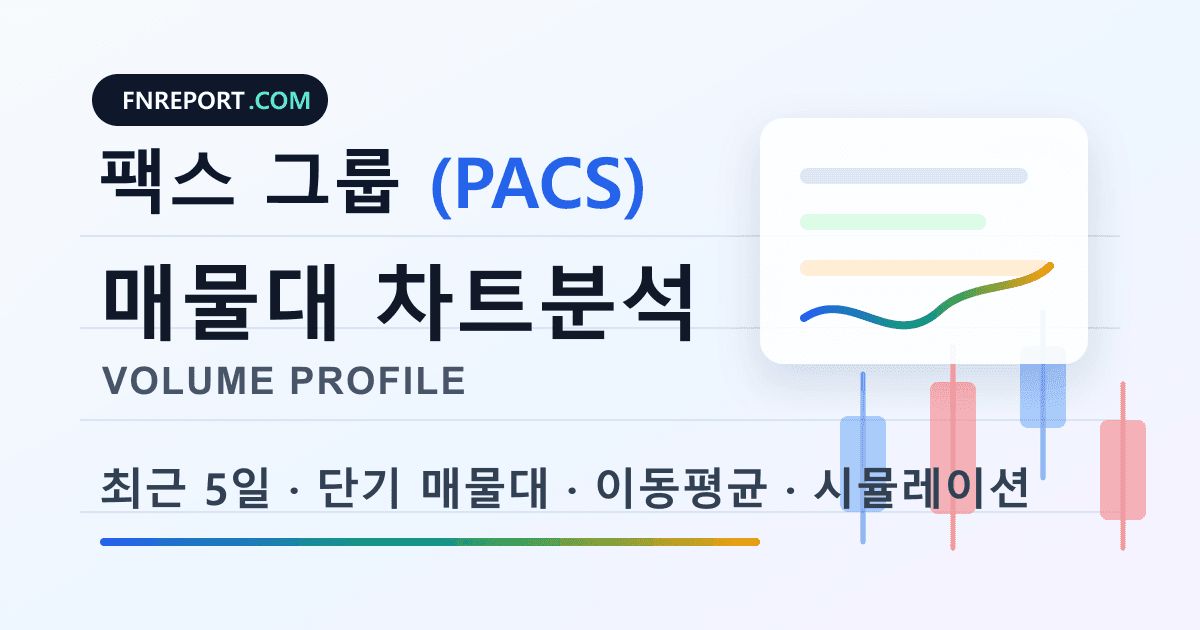 팩스 그룹 (PACS) 차트분석