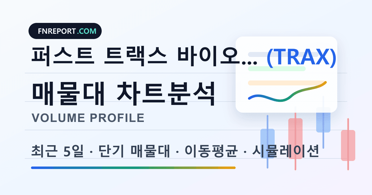 퍼스트 트랙스 바이오테라퓨틱 (TRAX) 차트분석