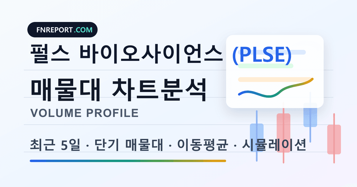 펄스 바이오사이언스 (PLSE) 차트분석