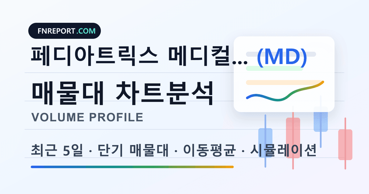 페디아트릭스 메디컬 그룹 (MD) 차트분석