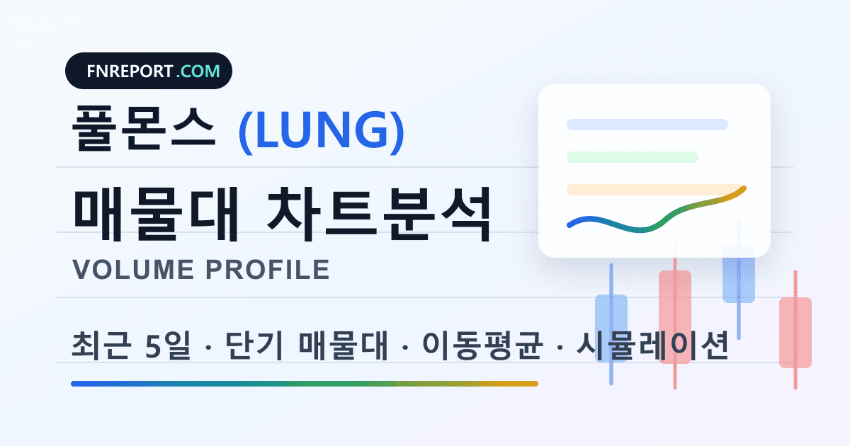 풀몬스 (LUNG) 차트분석