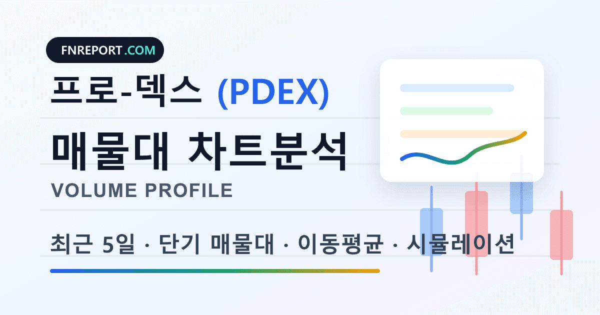 프로-덱스 (PDEX) 차트분석