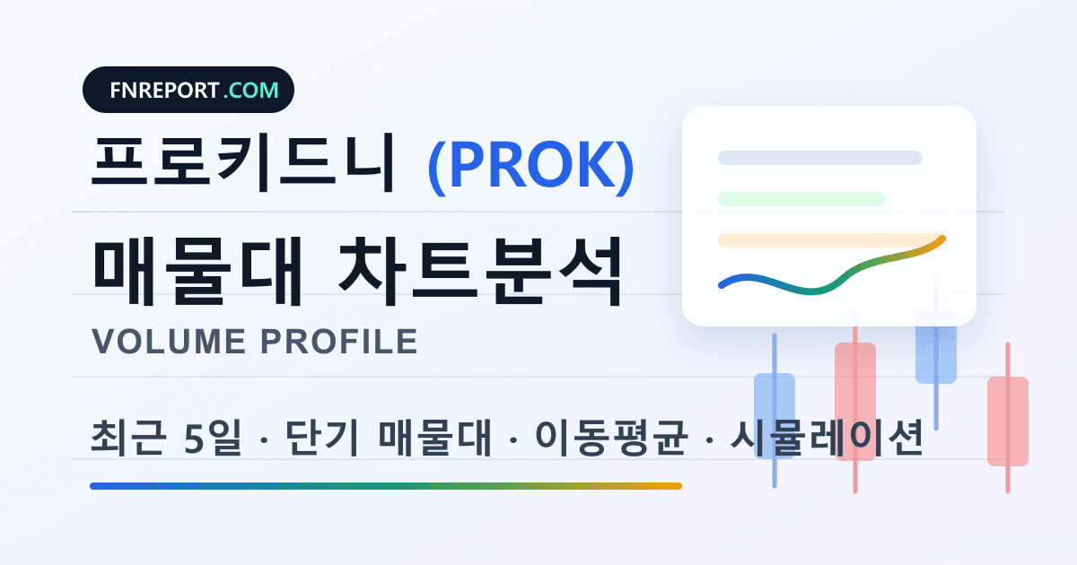 프로키드니 (PROK) 차트분석
